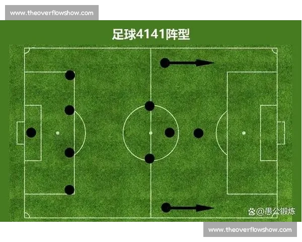解析现代足球阵型变革与攻守平衡战术奥秘与实战应用策略探究发展